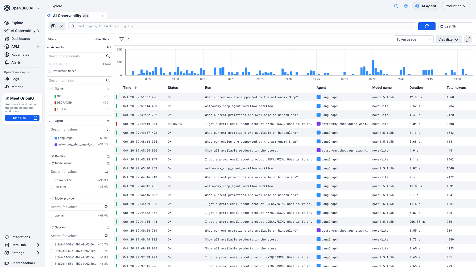 AI Observability page showing the filter pane, token usage graph, and the runs table