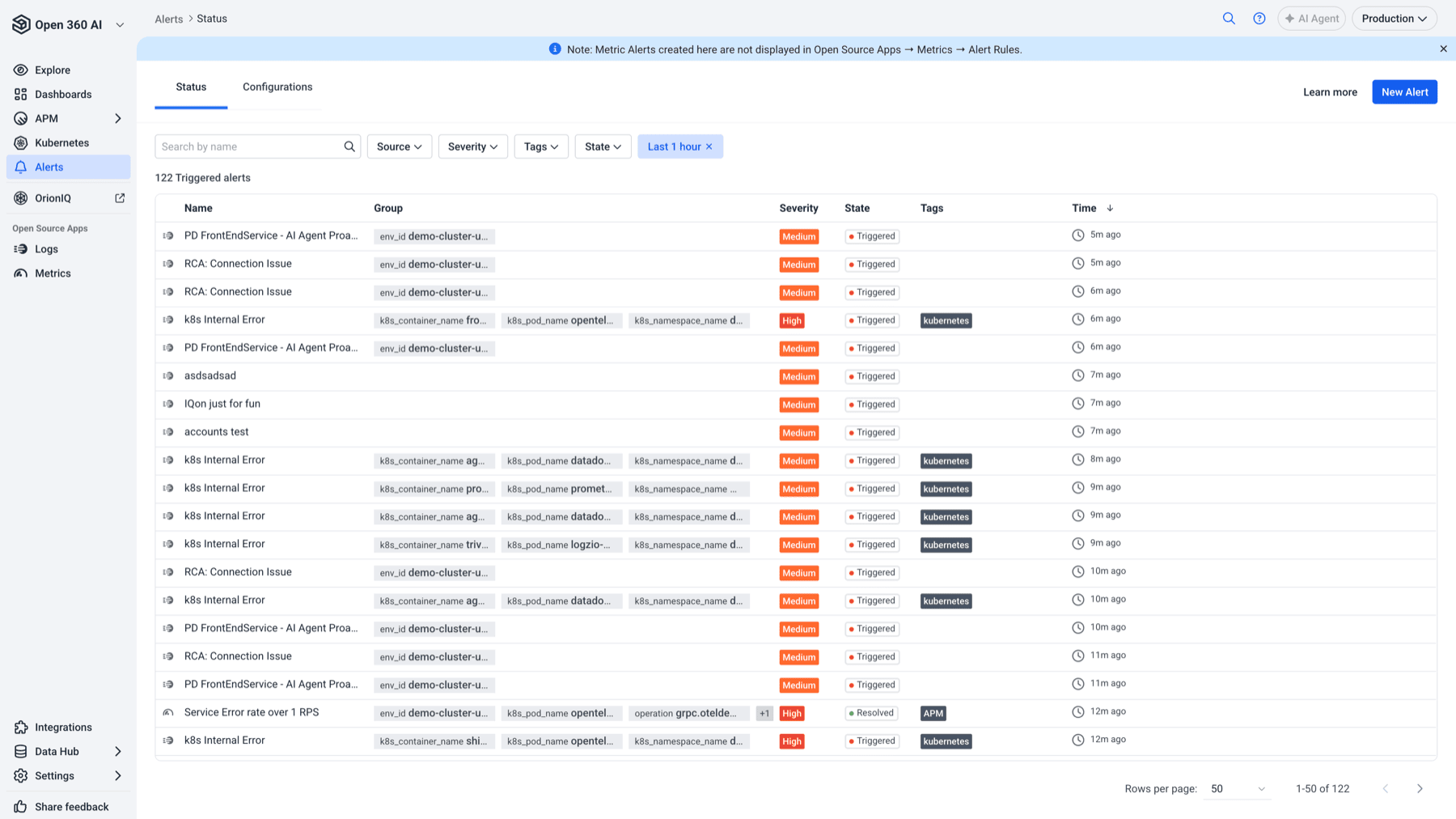 The Status tab listing triggered alerts